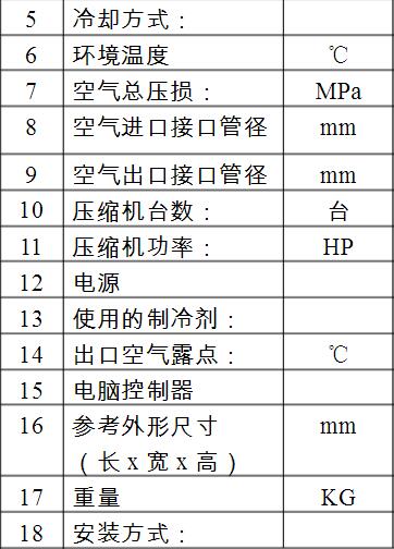壓縮空氣冷凍式干燥機(jī)的主要指標(biāo)
