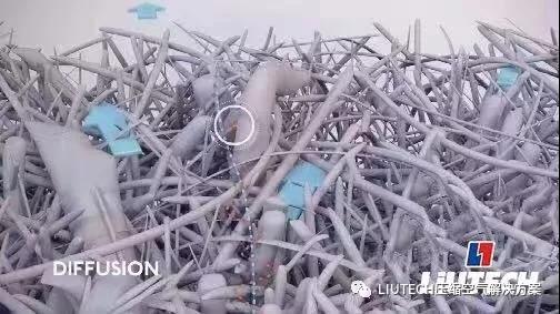 油？灰塵顆粒？不存在的！- 壓縮機(jī)管道過(guò)濾器篇