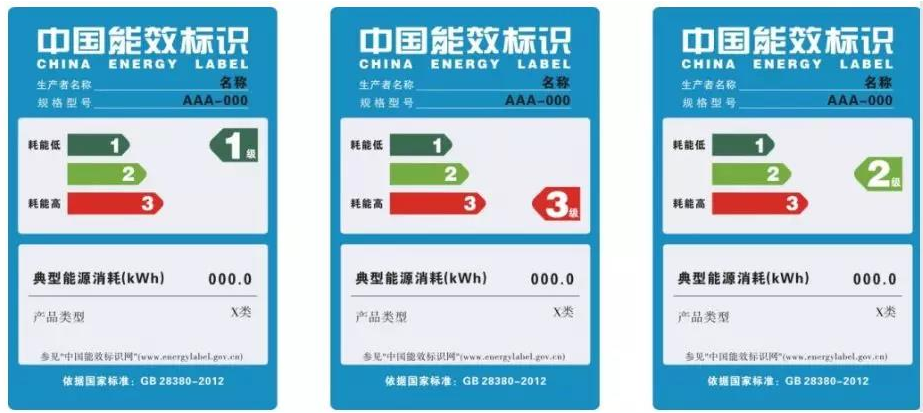 空壓機(jī)的電機(jī)服務(wù)系數(shù)，利還是弊？