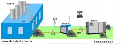 空壓機余熱改造| 空壓機余熱回收設(shè)計