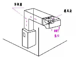 這里有一份螺桿空壓機安裝指南，請查收