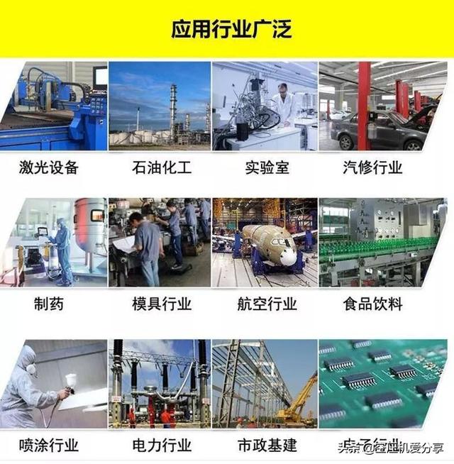 永磁變頻螺桿空壓機(jī)是否一定節(jié)能？