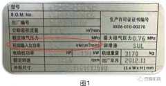 一文講透：是什么影響了空壓機(jī)的比功率？