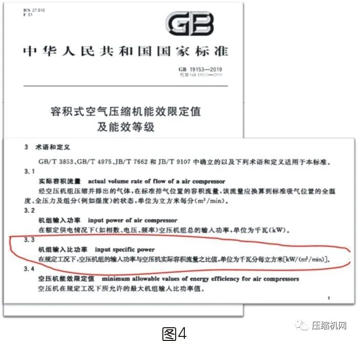 是什么影響了空壓機的比功率？