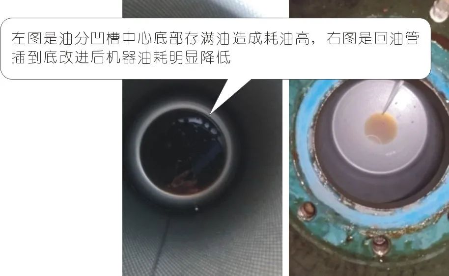 螺桿空壓機(jī)跑油、飛油，售后不能只會(huì)換油分