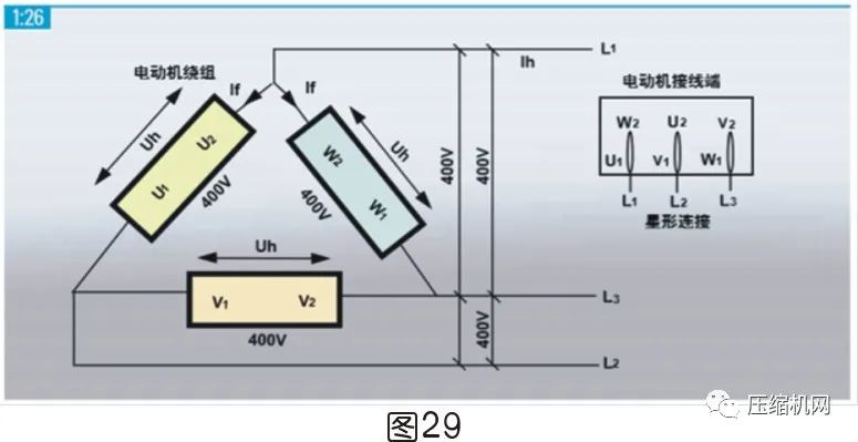 空壓機電機銘牌全面解讀，超詳細