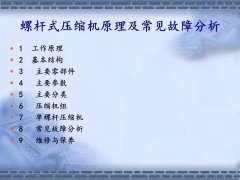 螺桿壓縮機原理及常見故障分析，PPT