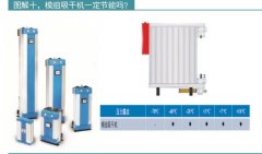 模組吸干機一定節(jié)能嗎？