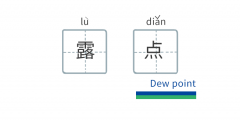 你了解壓力露點(diǎn)嗎？